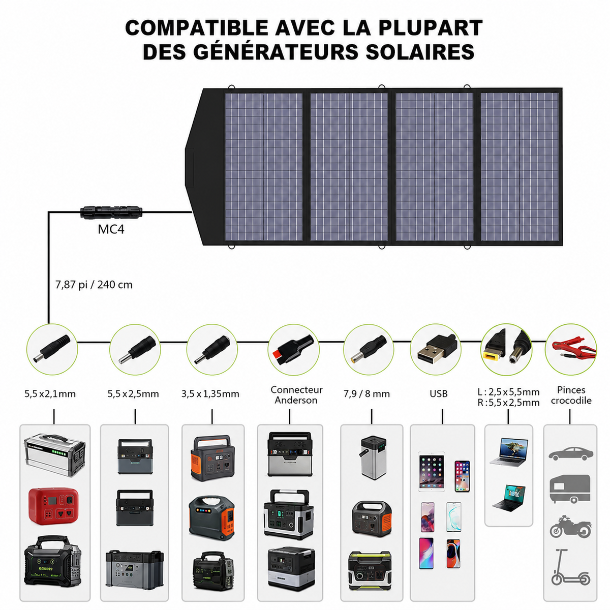 Station d'Énergie Portative ALLPOWERS R600