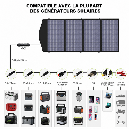 Station d'Énergie Portative ALLPOWERS R600