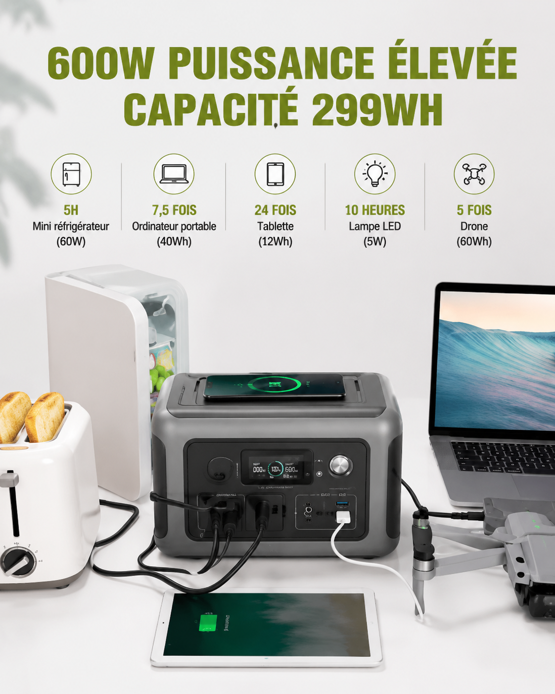 Station d'Énergie Portative ALLPOWERS R600 — Batterie LiFePO4 Ultra-Durable